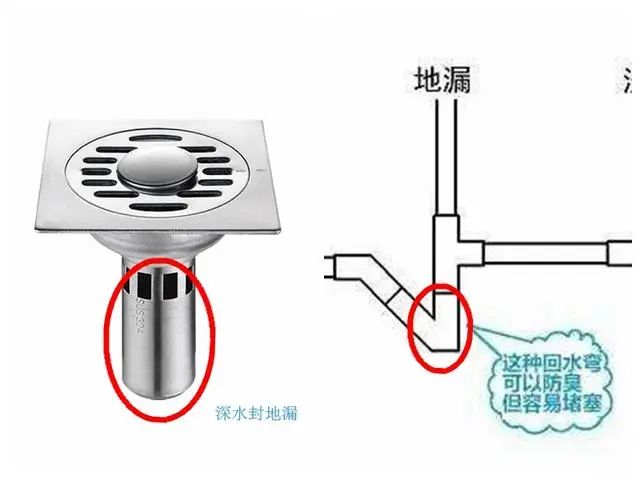 避开这些坑？！卫生间不能越用越憋屈！(图4)