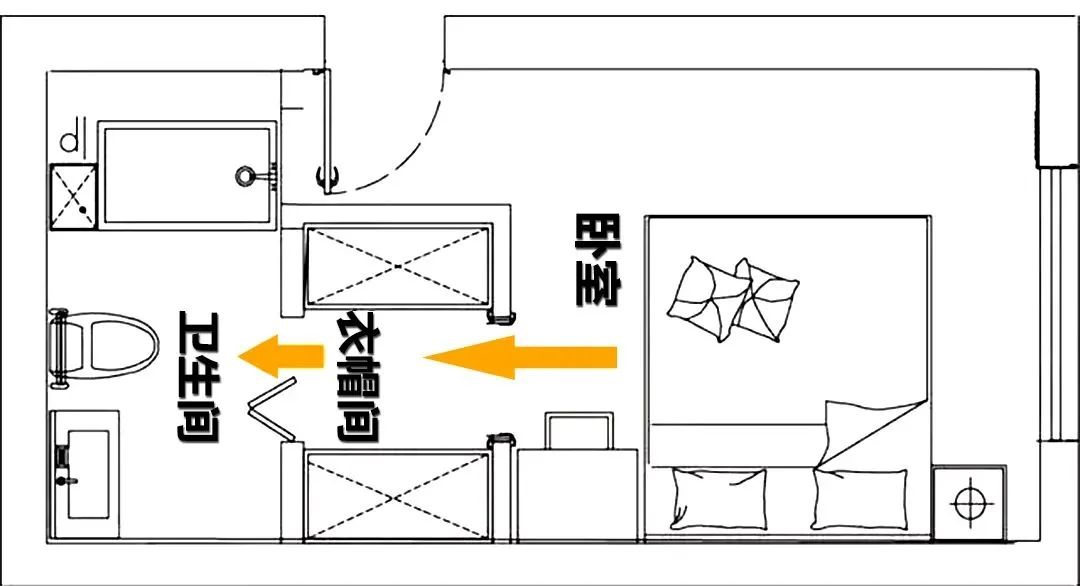 想把主卫改成衣帽间？这样做才能绝绝子~(图5)