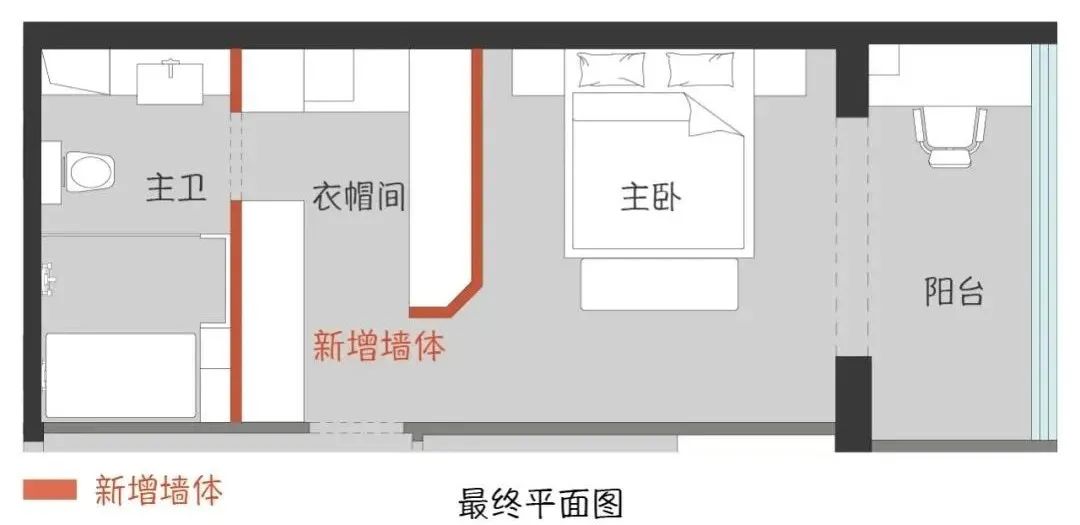 想把主卫改成衣帽间？这样做才能绝绝子~(图6)