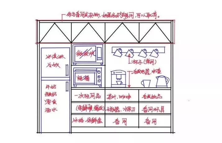 血泪教训！厨房拆掉重做两次，这几点一定要做好......(图34)