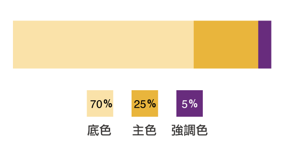 马卡龙配家装？这个家看上去好好“吃”！(图5)